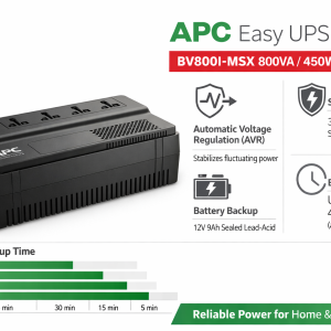 APC BV800I-MSX 800VA