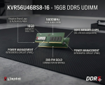 Kingston KVR56U46BS8-16 16GB DIMM DDR5 5600  I Best Premium Upgradable Ram - Image 2