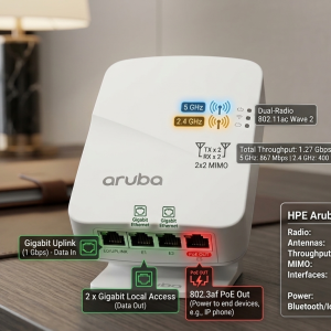 Aruba AP-303H Access Point