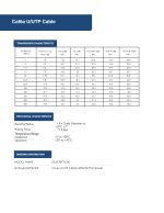 D-Link Cat6A 23AWG NCB-6AUGRYR-305 I Best Premium Enterprise-Grade Structured Indoor Cable - Image 4
