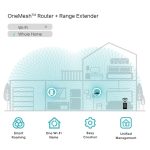 TP-Link RE200 WiFi Extender