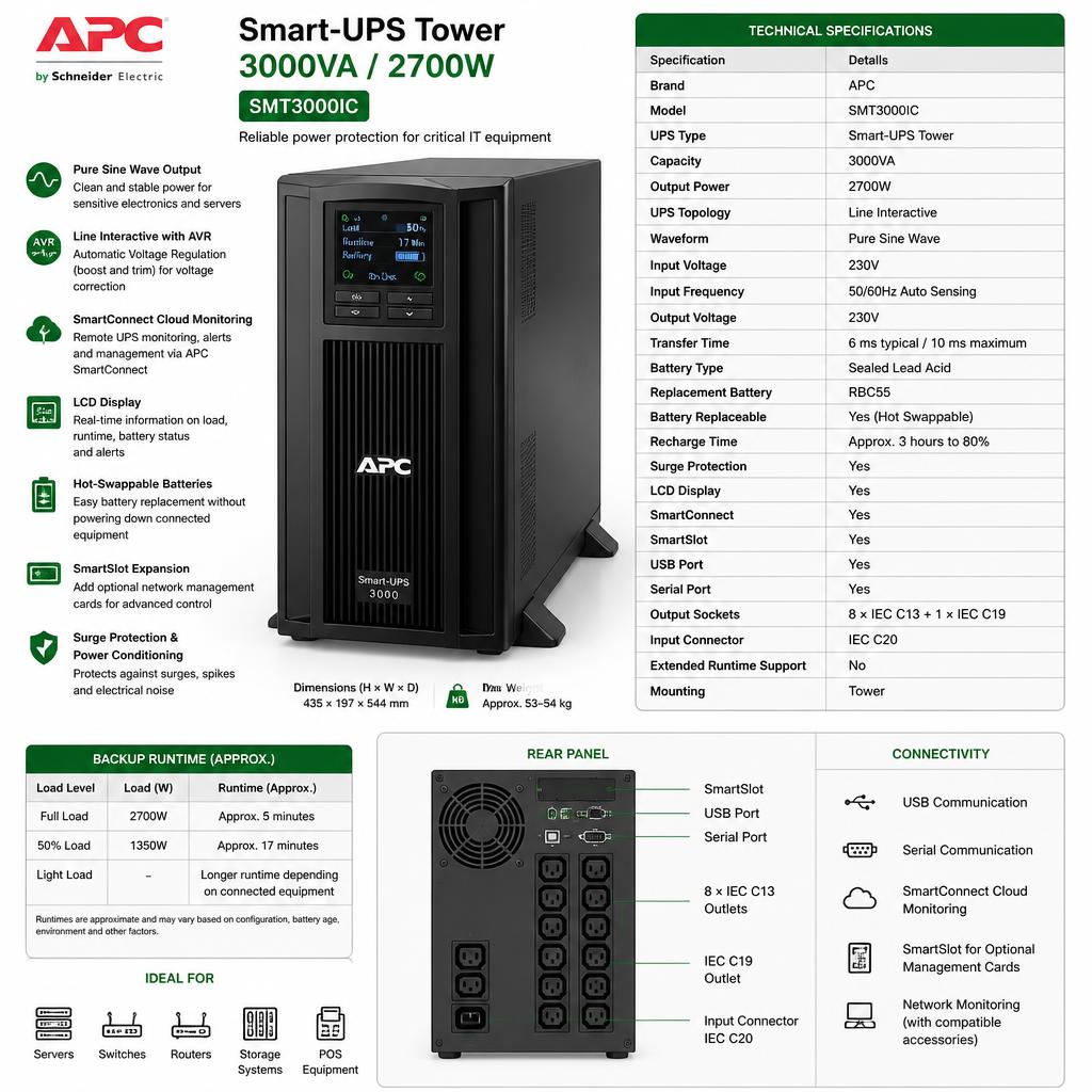 APC SMT3000IC Smart UPS 3000VA