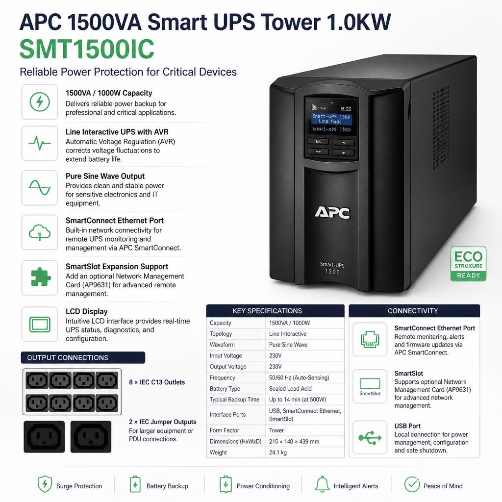 APC SMT1500IC Smart UPS 1500VA 1000W Best Line Interactive Tower UPS | Pure Sine Wave AC Backup Power System - Image 3