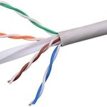 D-Link NCB-C6UGRYR1-05